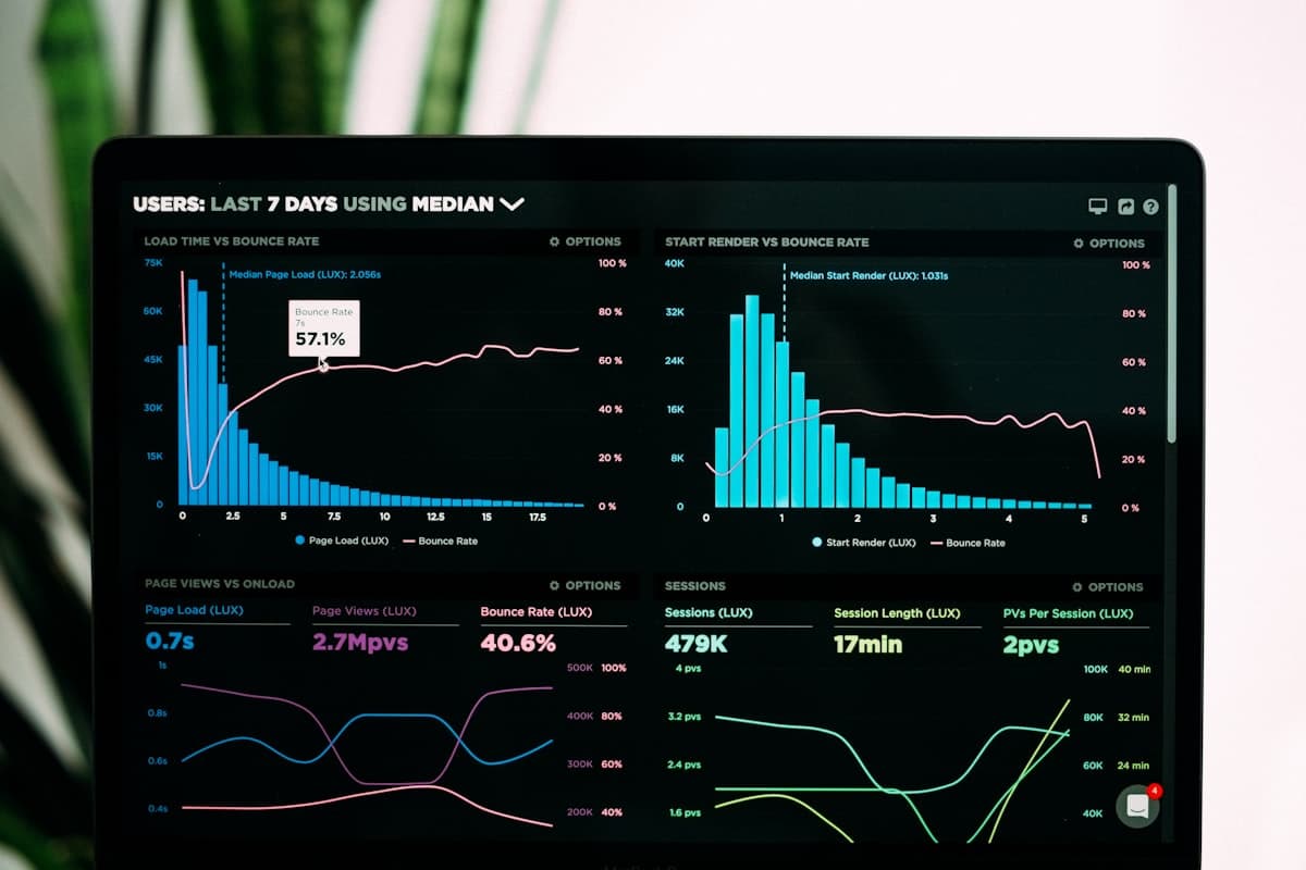 Analysts reviewing research data on screen.